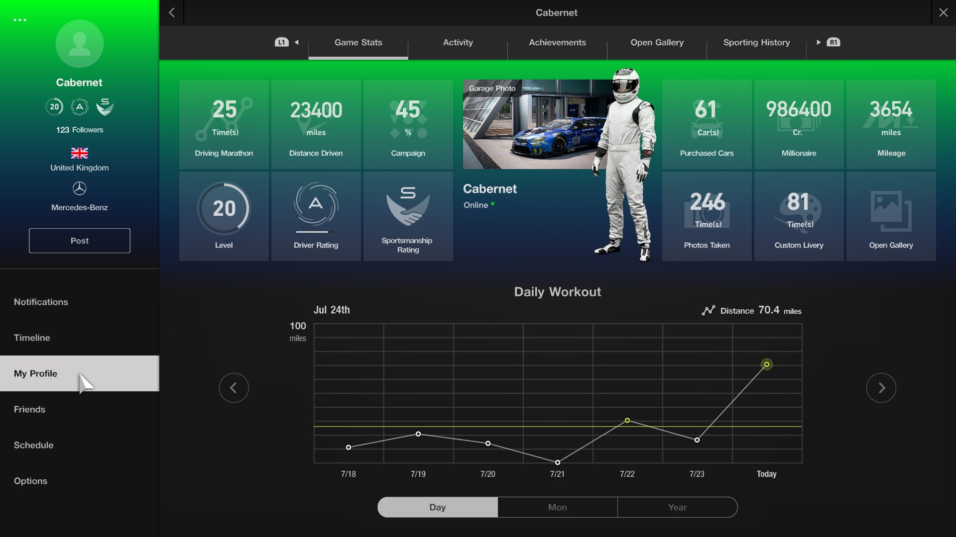 Gran Turismo Sport - Imagen 26